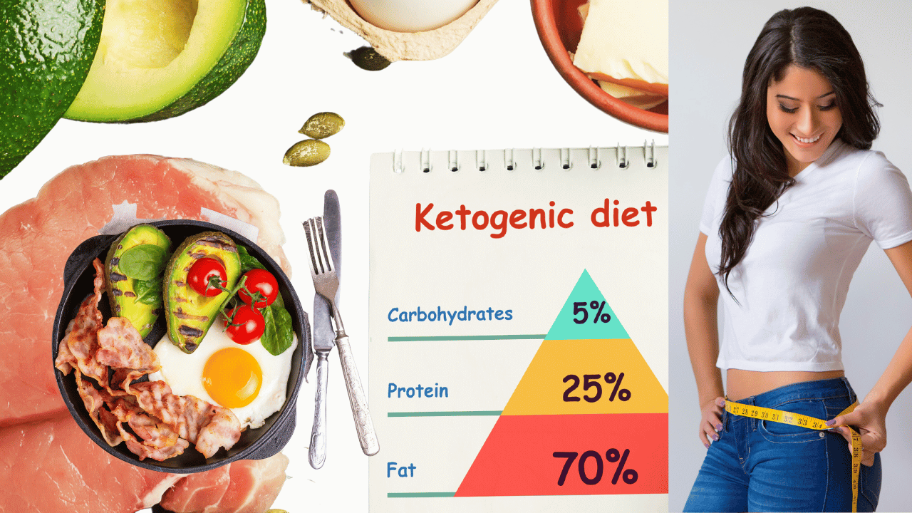 Guide to the Ketogenic Diet: Health and Weight Loss